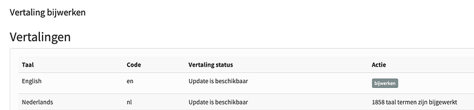 Scherm­afbeelding 2025-07-15 om 08.19.02